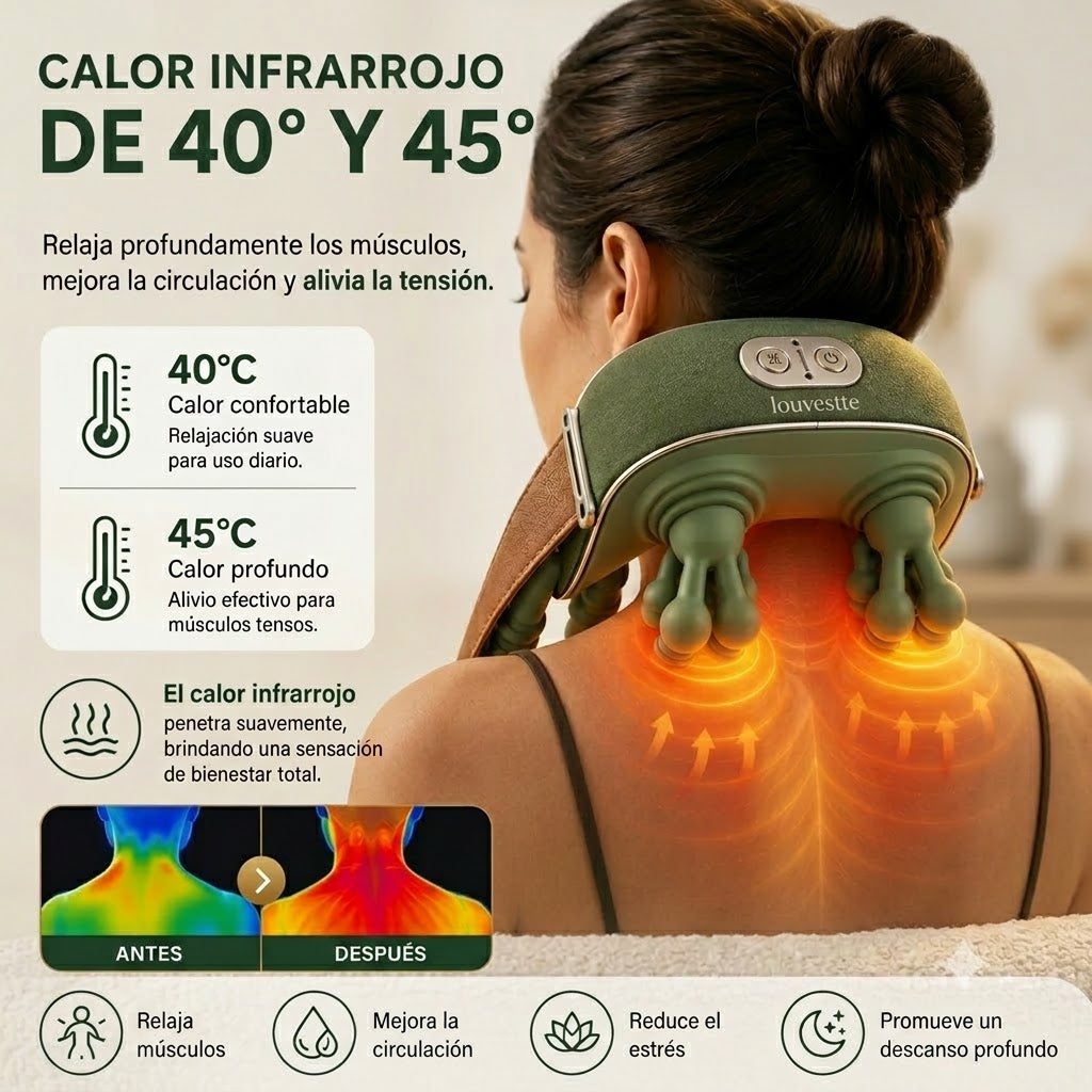 RelaxNova™ | Masajeador Inteligente con Calor Terapéutico